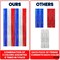 XtraLarge Red White and Blue Streamers - 3.2x8 Feet, Pack of 2 red White and Blue Decorations | Election Party Decorations | Red White and Blue Fringe Curtain, Graduation Decorations 2025